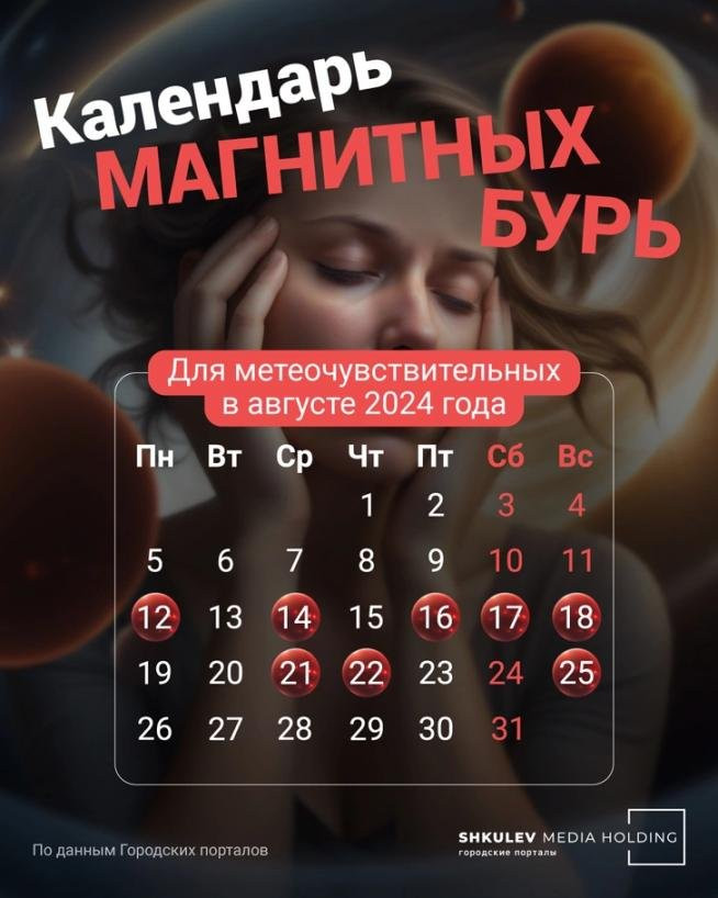 Прогноз для метеочувствительных людей по Москве на 11.10.2024