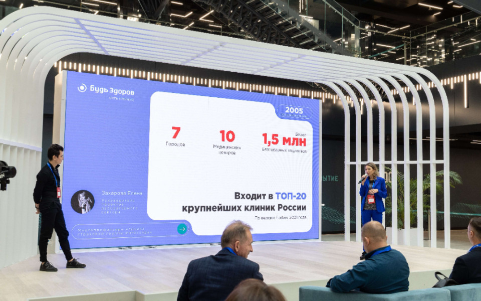 Сеть клиник «Будь Здоров» приняла участие в форуме INNOVATION WEEK